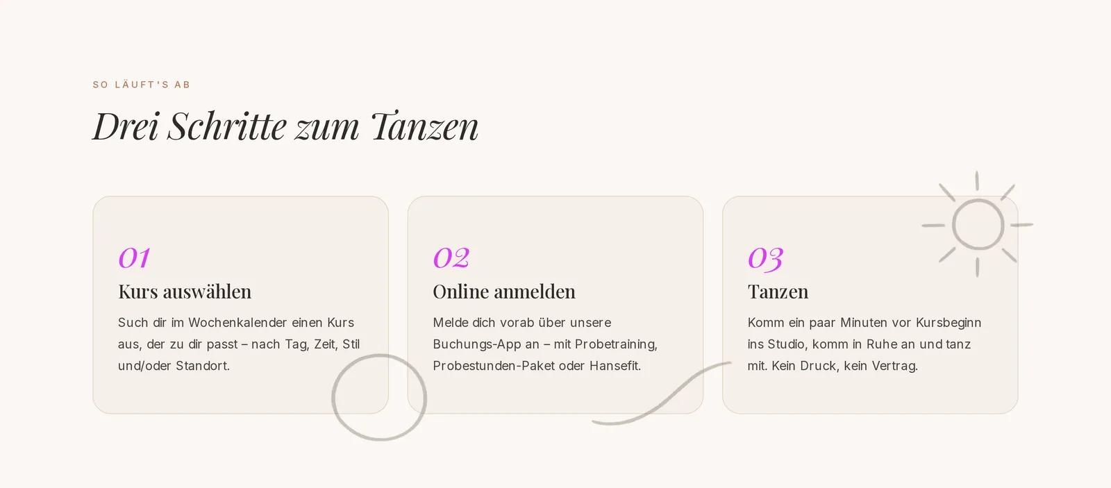 M2 Studios, Ausschnitt der Website: Drei Schritte von der Kursauswahl bis zur ersten Stunde