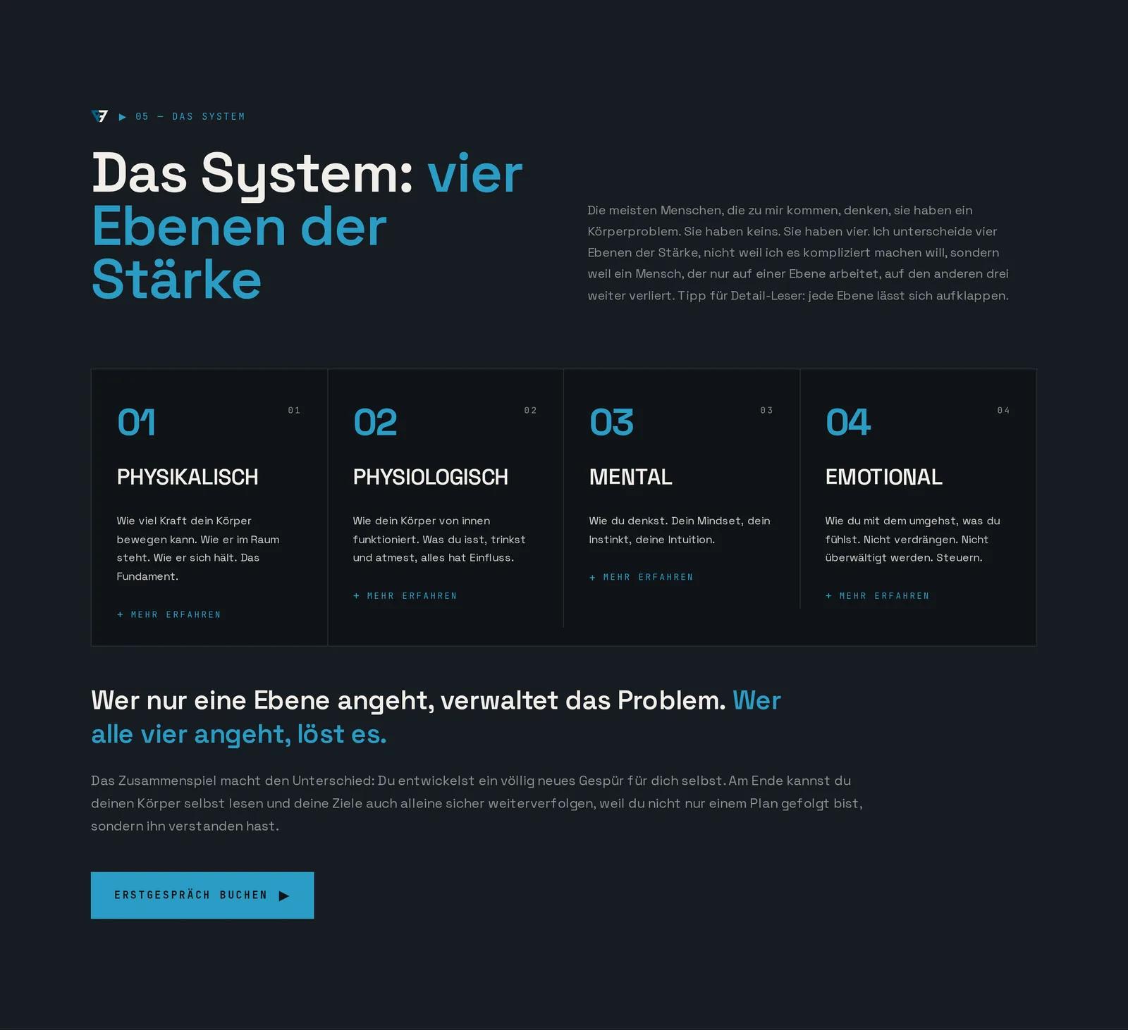 Philipp Hoffmann, Ausschnitt der Website: Das Vier-Ebenen-System als Kartenraster