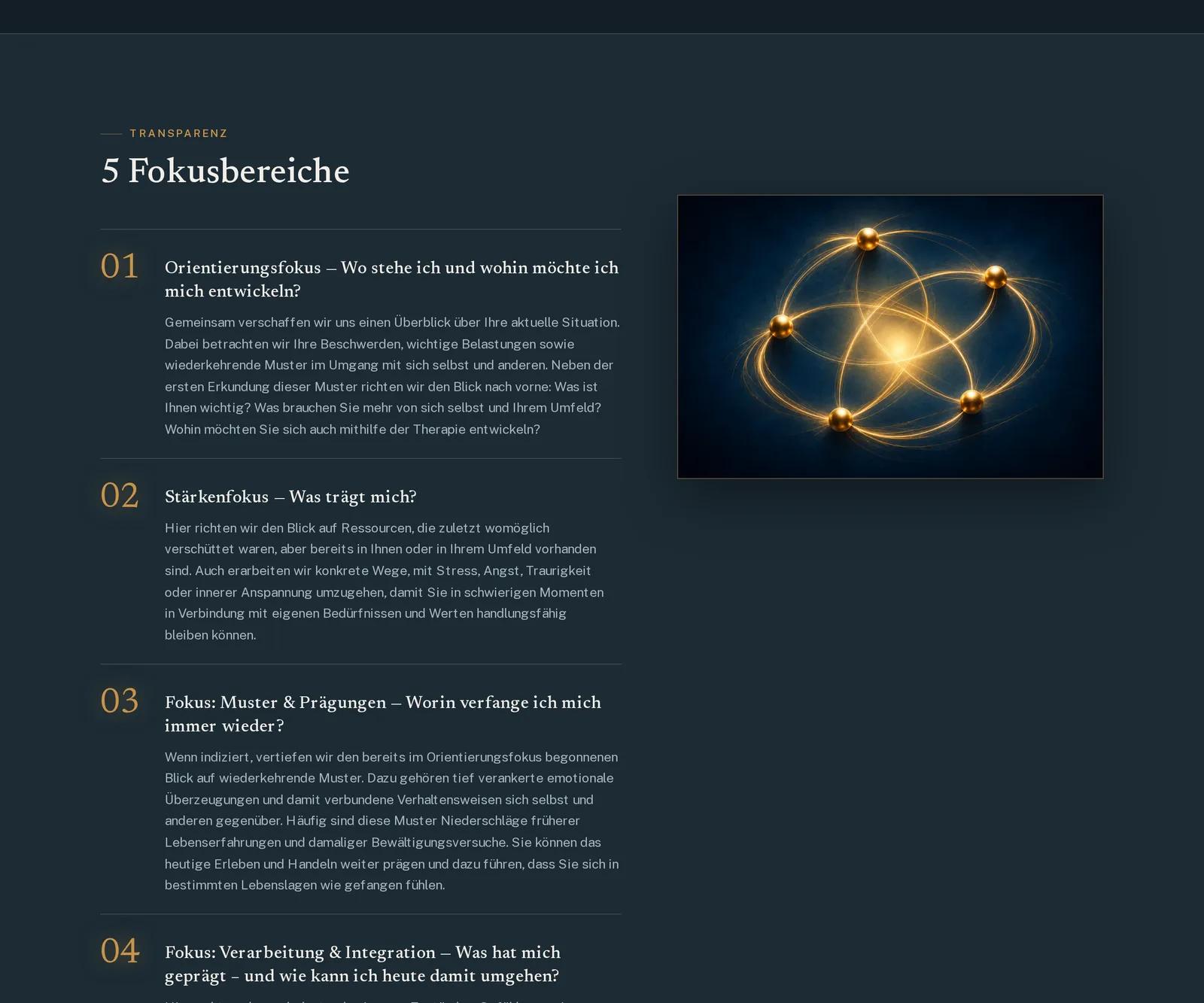 Praxis für Psychotherapie Georg Moritz Pohlmann, Ausschnitt der Website: Fünf Fokusbereiche mit Goldnummern statt Methodenliste