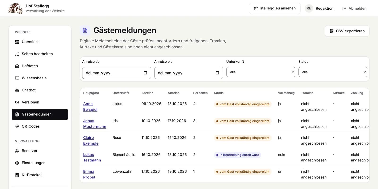 Hof Stallegg, Ausschnitt der Website: Gästemeldungen in der Verwaltung